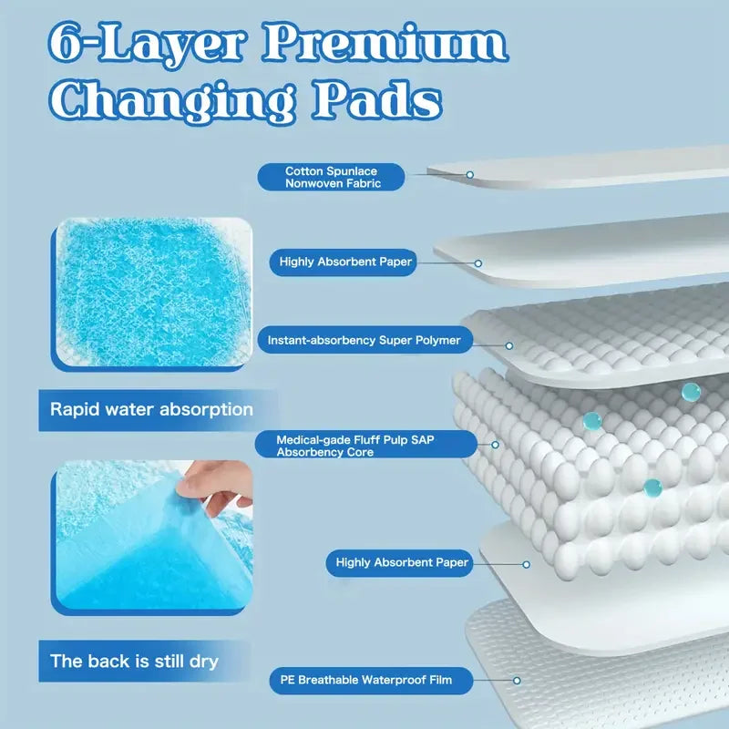 Dog Litter Premium Disposable Dog Training Pads Super Absorbent Leakproof