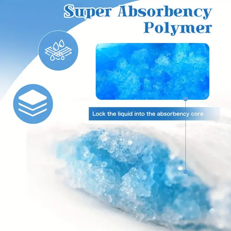 Dog Litter Premium Disposable Dog Training Pads Super Absorbent Leakproof