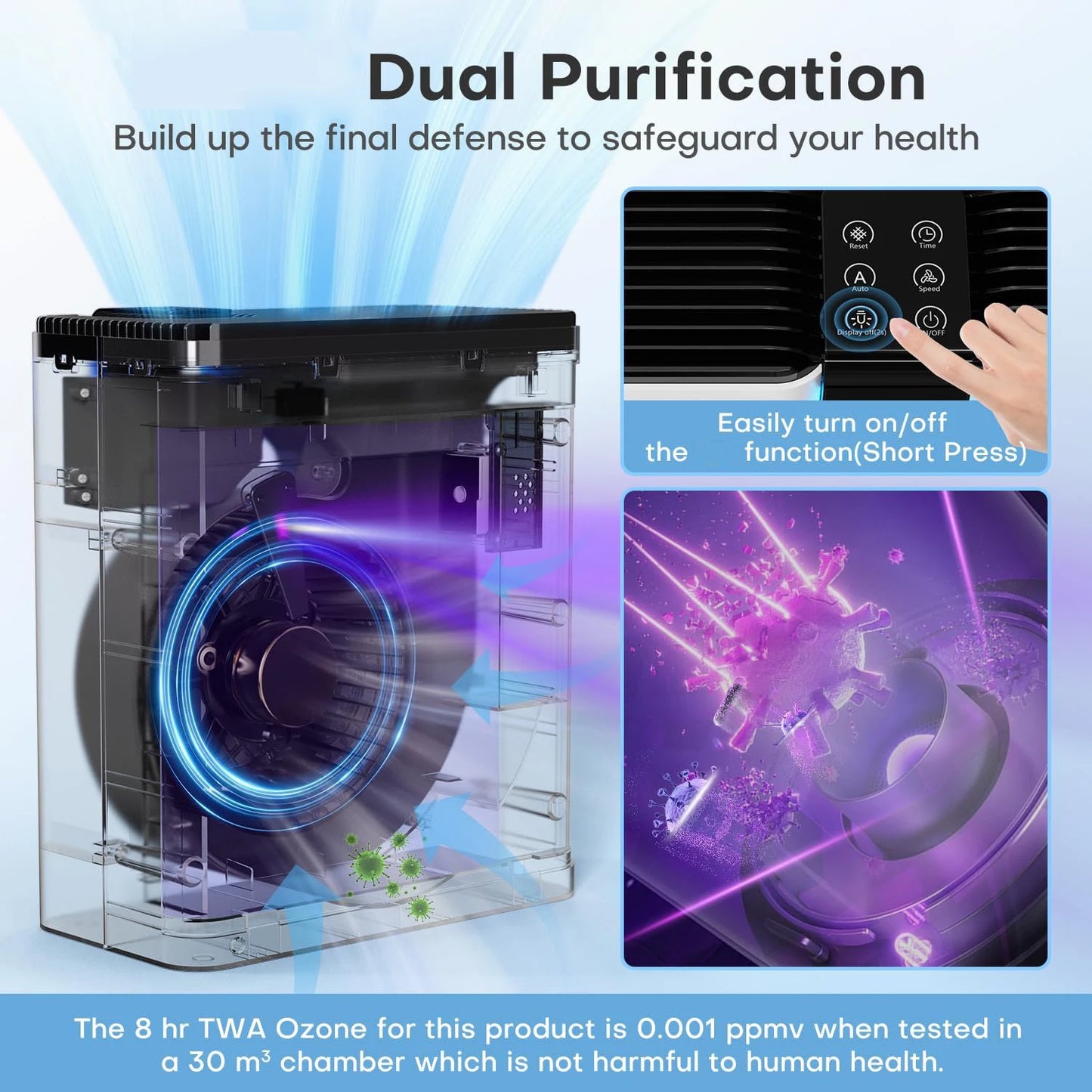 AROEVE H13 HEPA Air Purifier Dual Purification With Auto Function