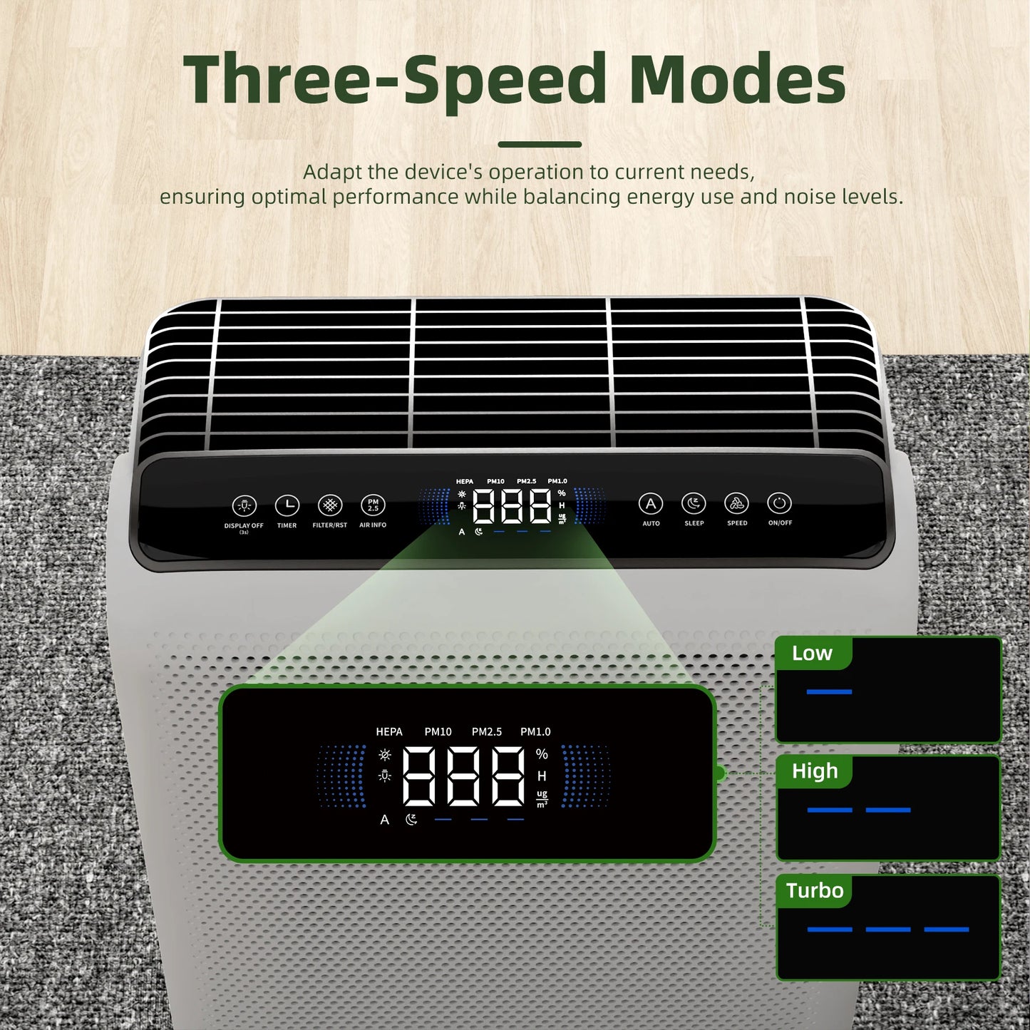 AROEVE Air Purifier Pet Dander Pollen Smoke 3 Speed Timer
